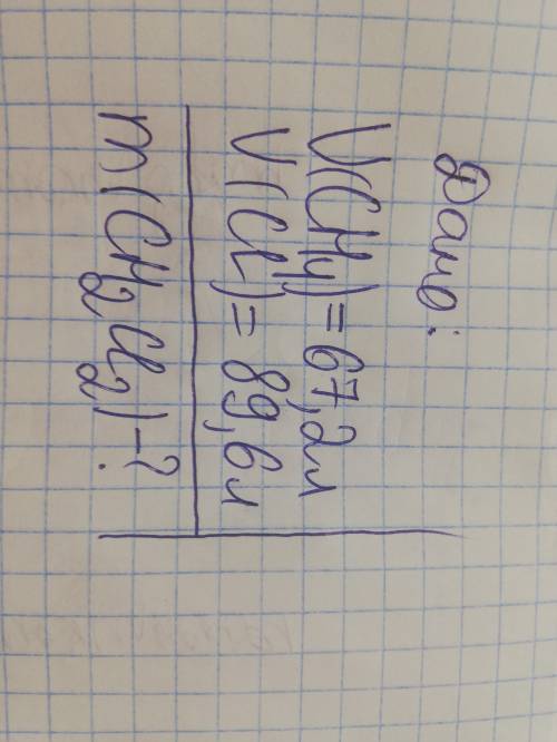 решить задачу за 10 класс Дано:V(CH4) = 67,2 лV(Cl) = 89,6 лm(CH2Cl2) -?