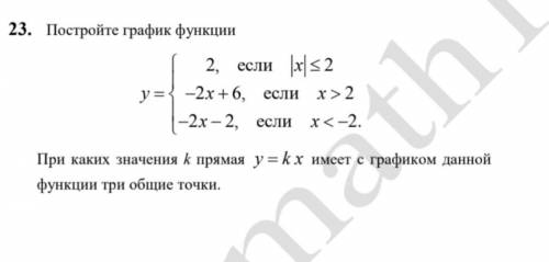 решить график функции! см фото