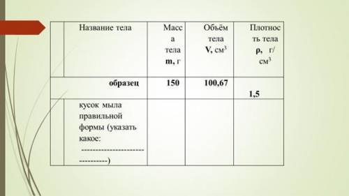 МНОГО БАЛОВ ДАЮ1) Лабораторная работа №3 «Измерение массы тела» Цель работы: научиться определять ма