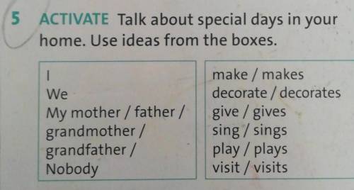 5 ACTIVATE Talk about special days in your home. Use ideas from the boxes.|WeMy mother/ father/grand