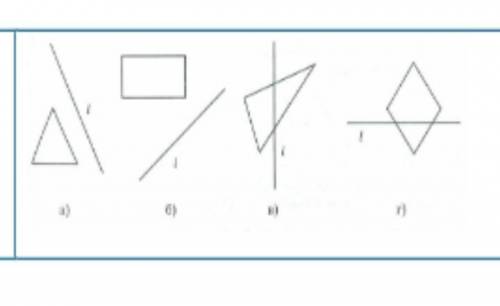 Сделайте в тетради такой же рисунок и постройте фигуру симметричную данной относительно прямой l​