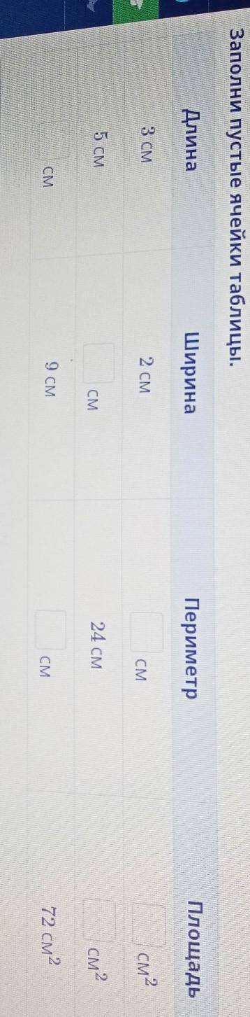 Площадь прямоугольника и квадрата. Урок 2 Заполни пустые ячейки таблицы.ПлощадьДлинаШиринаПериметр3
