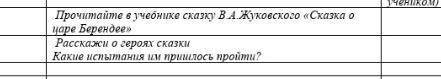 Адаптированный план ДО Предмет Русская литератураФ.И.О. учителя Сердюкова А.А.Учебник Русская литера