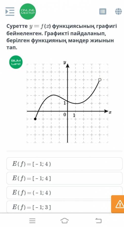 Суретте y = f (x) функциясының графигі бейнеленген. Графикті пайдаланып, берілген функцияның мәндер