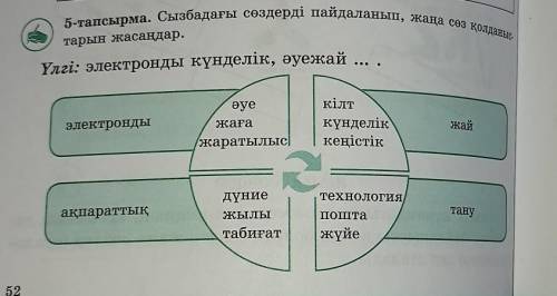 Сызбадағы сөздерді пайдаланып жаңа сөз қолданыстарын жасаңдар​