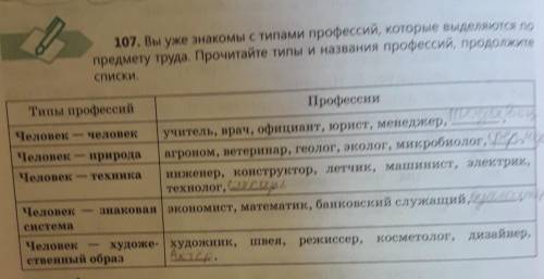 5. Выпишите из биографии виды деятельности Александра Куприна. Определите, где говорится о специальн