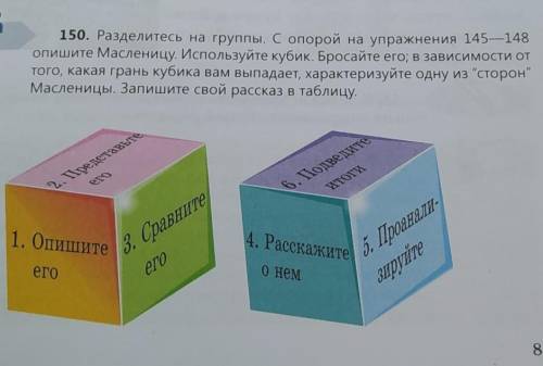 Разделитесь на группы и опишите Масленицу с кубика​