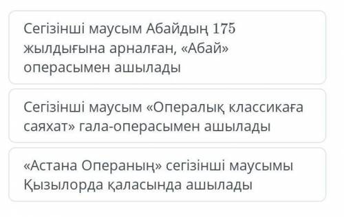 Астана «Опера балет» театрындаМәтін мазмұнына сəйкес ақпаратты тап.​