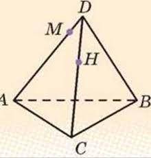 Нарисуйте в зошиті зображення піраміди, наведене на рис. 3.4, і побудуйте: 1) точку перетину прямої