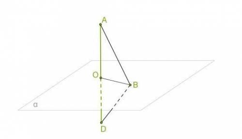 Проведённая к плоскости перпендикулярная прямая пересекает плоскость в точке О. На прямой отложен от