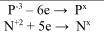 Определить степени окисления элементов (найти, чему равен х), указать, где записан процесс окисления