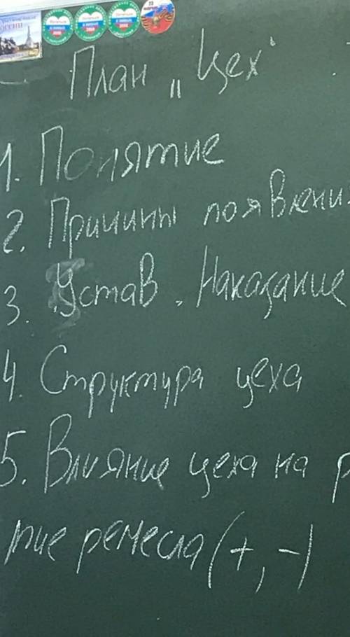 понятие2причины появления3Устав. наказания4 структура цеха5 Влияние цеха на развитие ремесла История