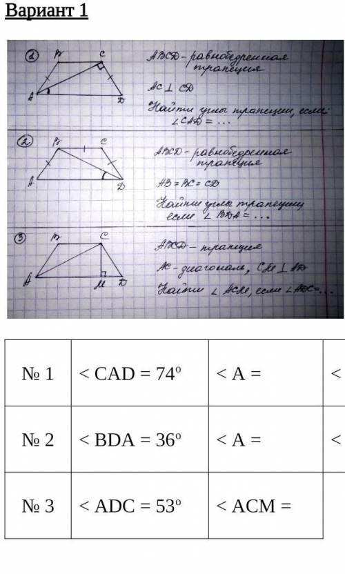 решить геометрия 8 класс​