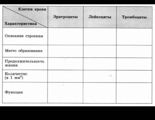 если я получу хорошую оценку то у меня в четверти выйдет хорошая оценка