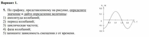 По графику, представленному на рисунке, определите значение и дайте определение величины: 1) амплиту