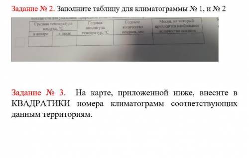 Задание № 1. Определите к какой широте относятся климатограммы. Задание № 2. Заполните таблицу для к