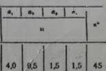 Определение реакции в опорах а1=4,0 а2=0,5 а3=1,5 а4=1,5 45 схема 2 предмет (ТЕХНИЧЕСКИАЯ МЕХАНИКА)