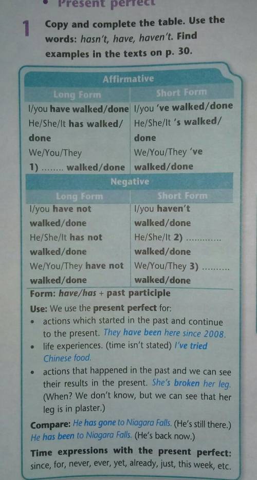 Nt pe 31 Copy and complete the table. Use thewords: hasn't, have, haven't. Findexamples in the texts