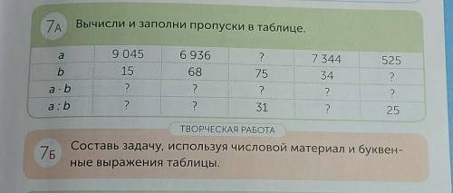 7Б ТВОРЧЕСКАЯ РАБОТАСоставь задачу, используя числовой материал и буквен-ные выражения таблицы.а таб