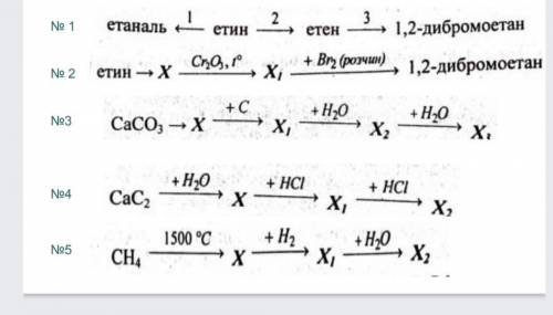 До ть заробити ці перетворення будь ласка ​