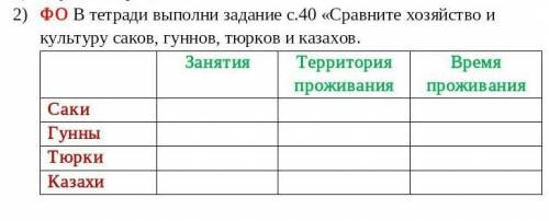 В тетради выполни задание с.40 «Сравните хозяйство и культуру саков, гуннов, тюрков и казахов. Занят