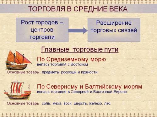 Расширение торговых связей в средние века 1-2 предложения