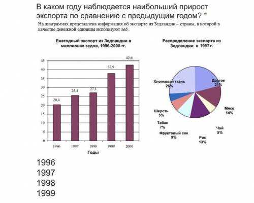 В каком году наблюдается наибольший прирост экспорта по сравнению с предыдущим годом