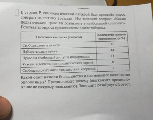 В стране Р. социологической службой был проведён опрос совершеннолетних граждан. Им задавали вопрос: