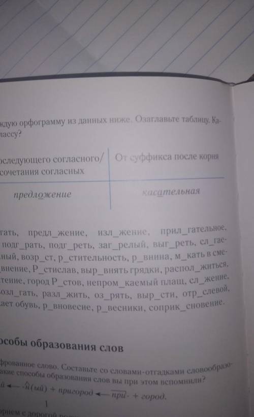 Л.м. бреусенко 119 упражнение 6 классе​