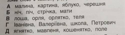 Знайди зайве слово в кожному рядку. Свою думку обгрунтуй. А: малина, картина, яблуко, черешня.Б ніч,