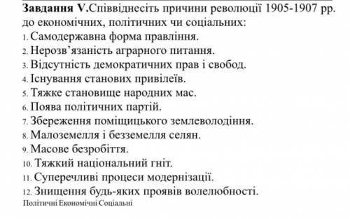 До ть будь ласка з Історією України. ів​