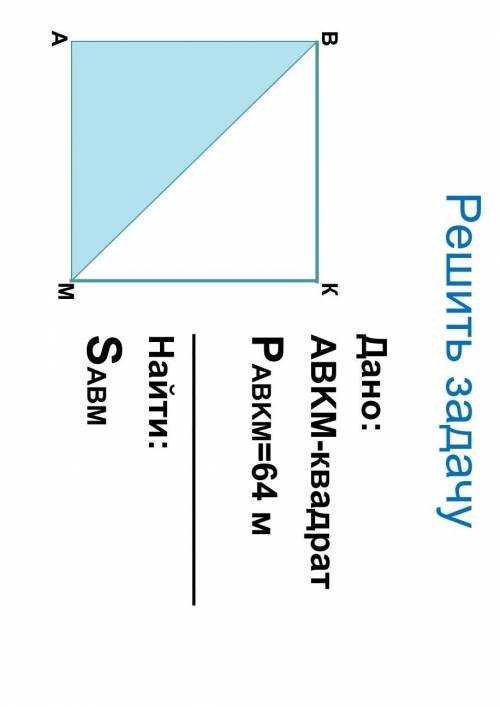 Дано: ABKM-квадрат Pabkm=64 м. Найти : Sabm​