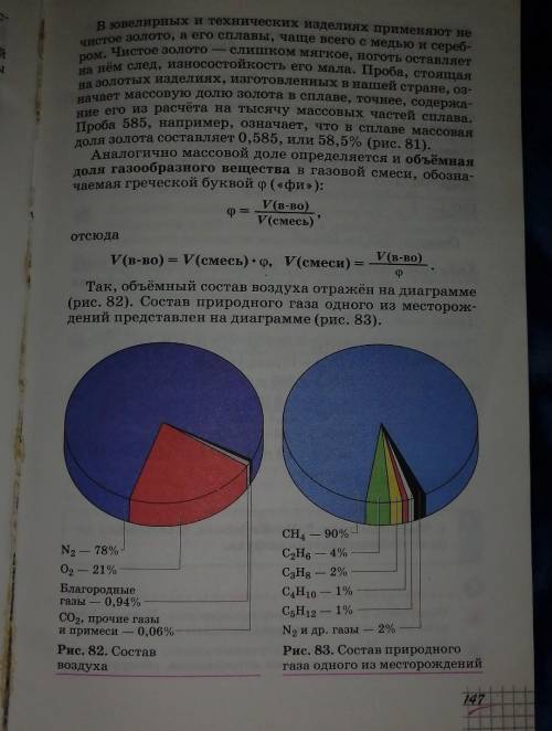 химия 8 класс, подробно ( ) Используя диаграмму рис.83 стр.147 учебника, рассчитайте объём природног