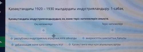 Қазақстандағы индустрияландырудың оң және теріс нәтижелерін анықта. Оң нәтижелеріТеріс нәтижелерірес