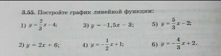 Алгебра 7 класс НОМЕР 3.55 ПРИМЕР 2, 4, 6​