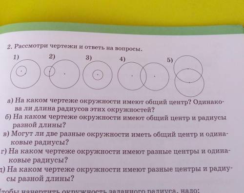 2. Рассмотри чертежи и ответы на вопросы. 1)2)3)4)а) На каком чертеже окружности имеют общий центр?