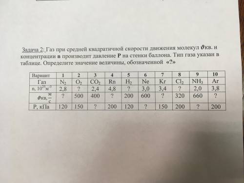 1 вариант нужно подобное решение очень