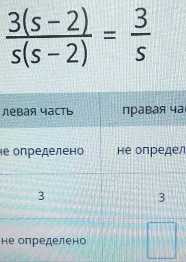 Что писать в последней строчке? ​