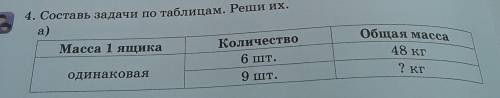 4. Составь задачи по таблицам. Реши их. a)Масса 1 ящикаКоличество6 шт.одинаковая9 шт.Общая масса48 к