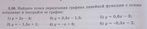 3.56. Найдите точки пересечения графика линейной функции с осями координат и постройте ее график:1)