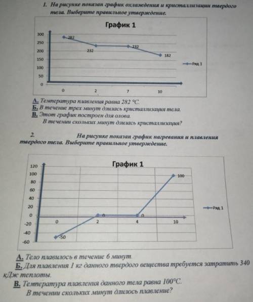 сделать самостоятельную 30Б