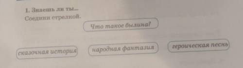 1. Знаешь ли ты... Соедини стрелкой.Что такое былина?сказочная историянародная фантазиягероическая п