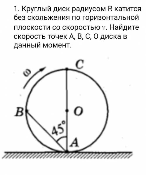 1. Круглый диск радиусом R катится без скольжения по горизонтальной плоскости со скоростью . Найдите