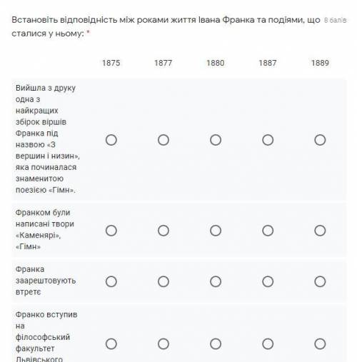 ТЕСТ: ІВАН ФРАНКО: ЖИТТЄВИЙ ТА ТВОРЧИЙ ШЛЯХ. ЗБІРКА З ВЕРШИН ТА НИЗИН