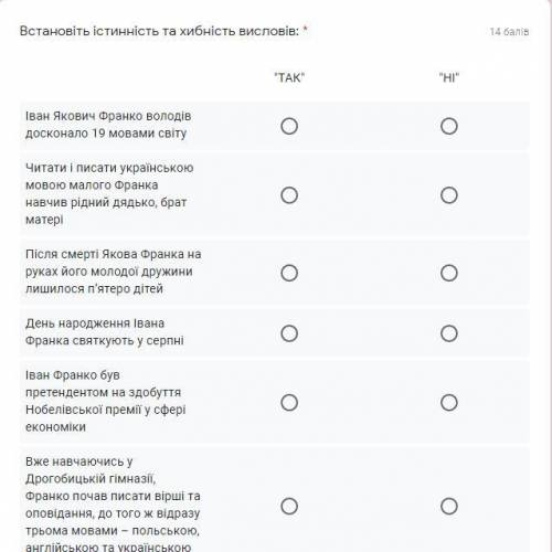 ТЕСТ: ІВАН ФРАНКО: ЖИТТЄВИЙ ТА ТВОРЧИЙ ШЛЯХ. ЗБІРКА З ВЕРШИН ТА НИЗИН