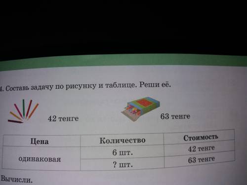 Составить задачу по рисунку и таблице . Реши ее