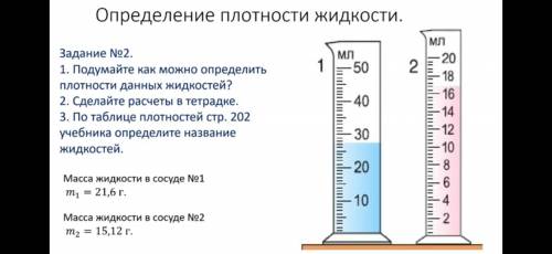 1.Подумайте как можно определить плотность данных жидкости 2.Сделайте расчёты в тетрадке по таблица