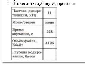 Кто может с информатикой