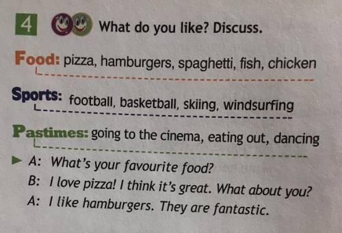 What do you like? Discuss. Food: pizza, hamburgers, spaghetti, fish, chicken Sports: football, baske