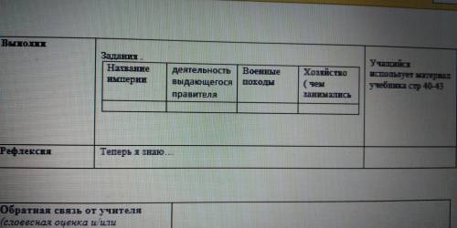 класс название книги назарбаев интеллектуальные школы